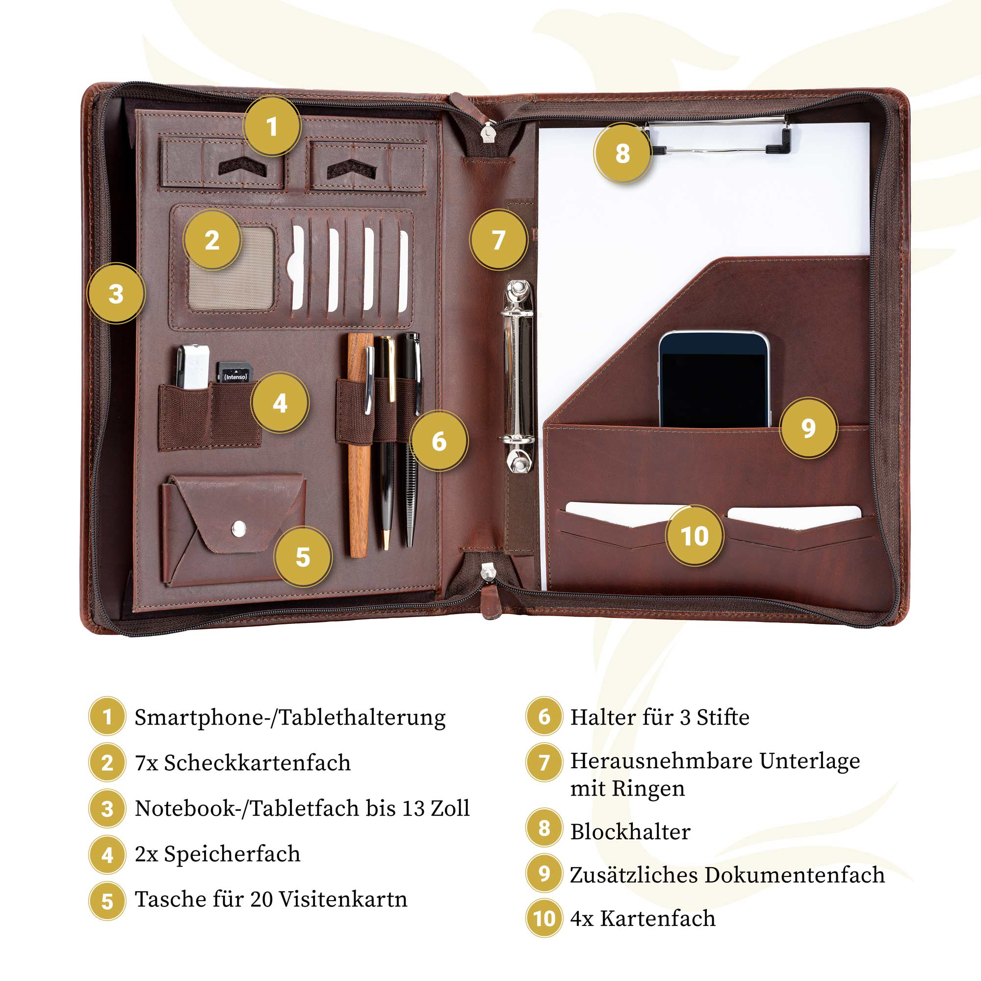 Hoerner_Berlin_Cognac_ansicht